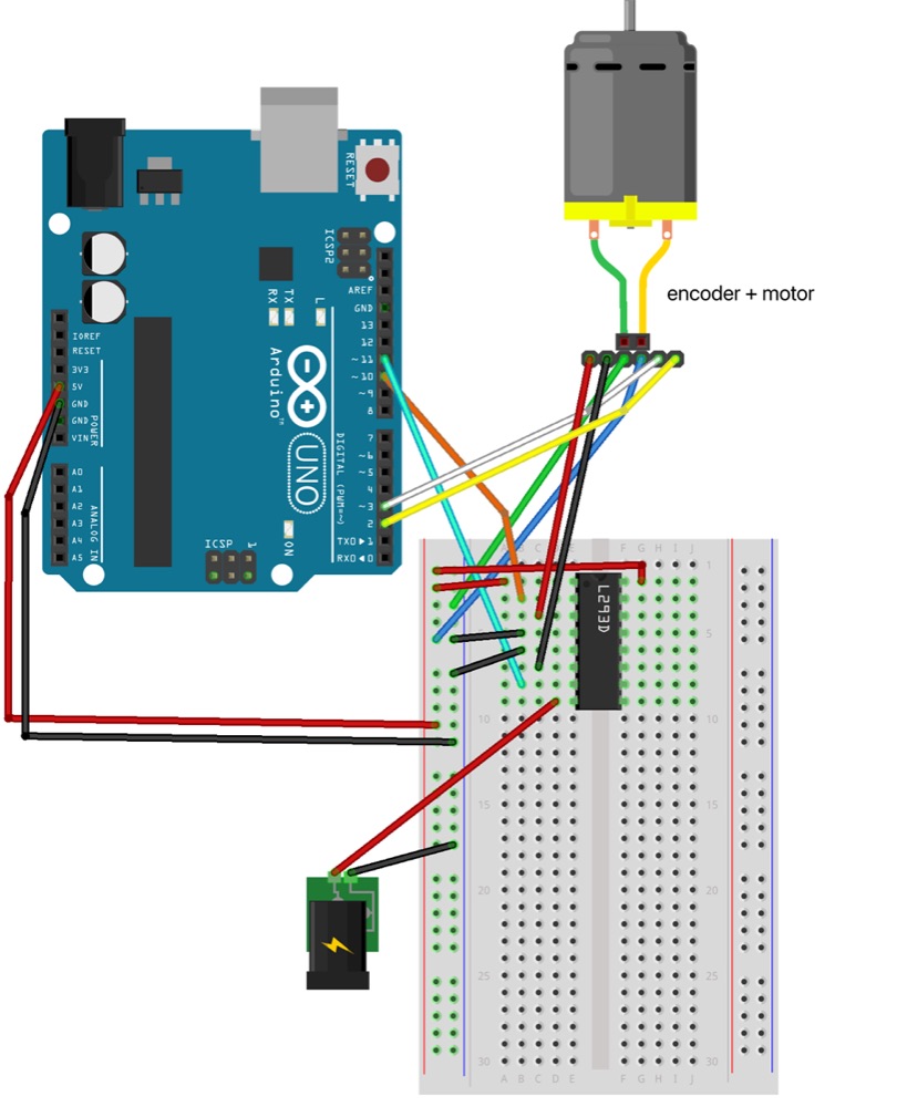 Breadboard circuit diagram connecting a motor with encoder to an L293 H-bridge and Arduino