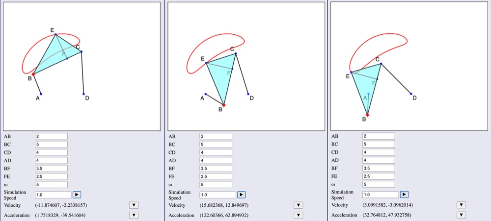 Simulation of the motion of a four-bar mechanism